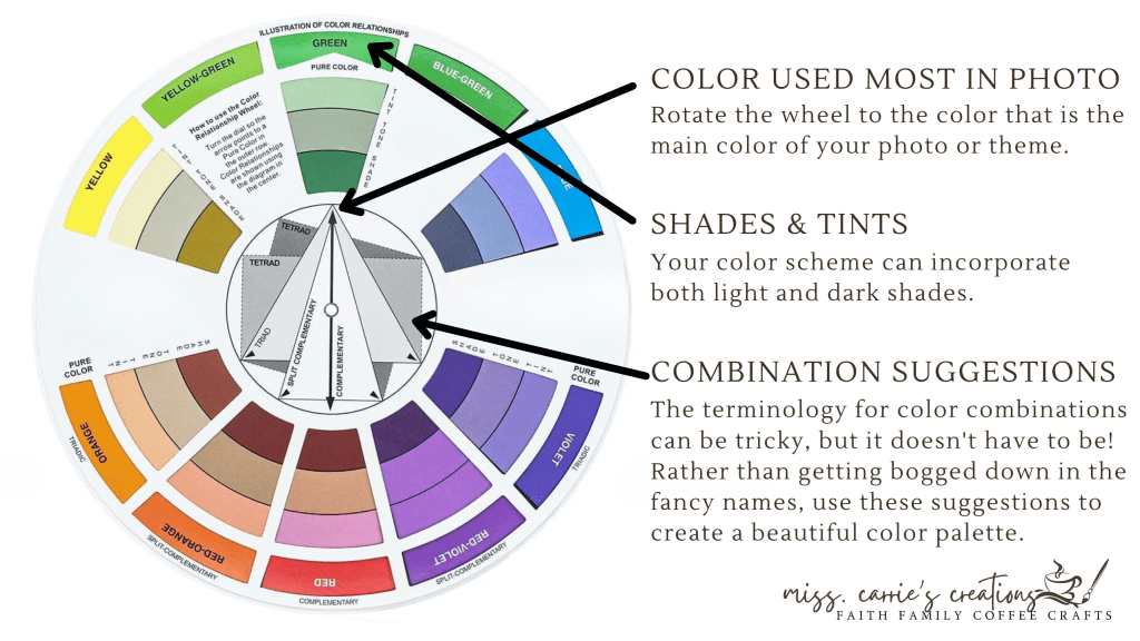 how to use a color wheel